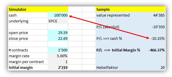 calculation 3